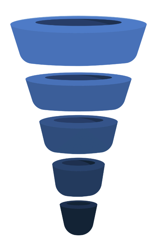 LinkConnect - Automatiseer je verkooptrechter